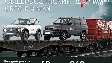 ОНФ запускает общероссийский сбор на автомобили для фронта